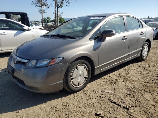 HONDA CIVIC